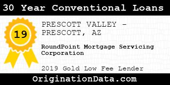 RoundPoint Mortgage Servicing Corporation 30 Year Conventional Loans gold