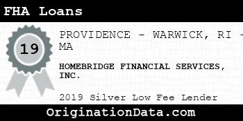 HOMEBRIDGE FINANCIAL SERVICES FHA Loans silver