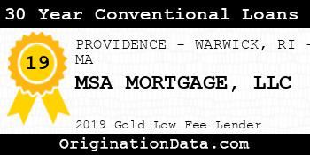 MSA MORTGAGE 30 Year Conventional Loans gold