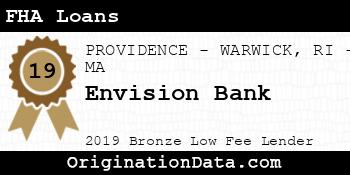 Envision Bank FHA Loans bronze