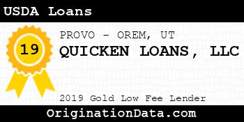 QUICKEN LOANS USDA Loans gold