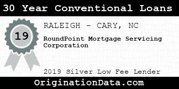 RoundPoint Mortgage Servicing Corporation 30 Year Conventional Loans silver