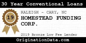 HOMESTEAD FUNDING CORP. 30 Year Conventional Loans bronze