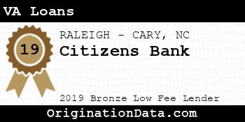 Citizens Bank VA Loans bronze