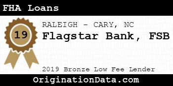 Flagstar Bank FSB FHA Loans bronze