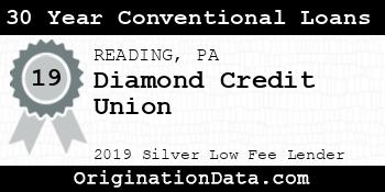 Diamond Credit Union 30 Year Conventional Loans silver