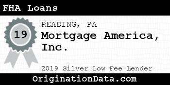Mortgage America FHA Loans silver