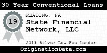 State Financial Network 30 Year Conventional Loans silver