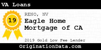 Eagle Home Mortgage of CA VA Loans gold