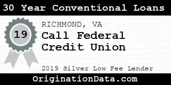 Call Federal Credit Union 30 Year Conventional Loans silver