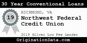 Northwest Federal Credit Union 30 Year Conventional Loans silver