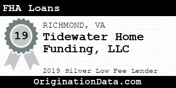 Tidewater Home Funding FHA Loans silver