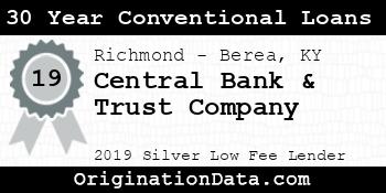 Central Bank 30 Year Conventional Loans silver