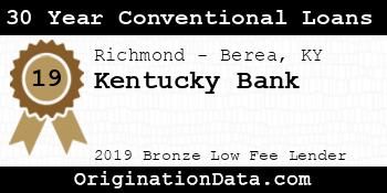 Kentucky Bank 30 Year Conventional Loans bronze