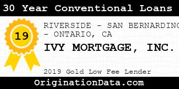 IVY MORTGAGE 30 Year Conventional Loans gold