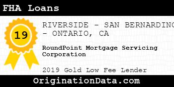 RoundPoint Mortgage Servicing Corporation FHA Loans gold