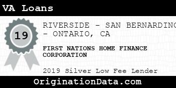 FIRST NATIONS HOME FINANCE CORPORATION VA Loans silver