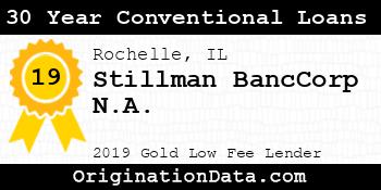 Stillman Bank 30 Year Conventional Loans gold
