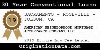 AMERICAN NEIGHBORHOOD MORTGAGE ACCEPTANCE COMPANY 30 Year Conventional Loans bronze