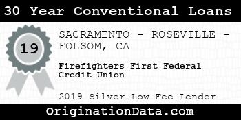Firefighters First Federal Credit Union 30 Year Conventional Loans silver