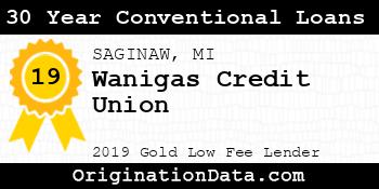 Wanigas Credit Union 30 Year Conventional Loans gold