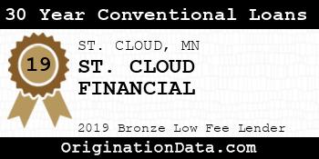 ST. CLOUD FINANCIAL 30 Year Conventional Loans bronze
