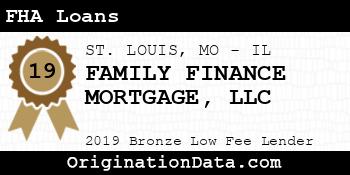 FAMILY FINANCE MORTGAGE FHA Loans bronze