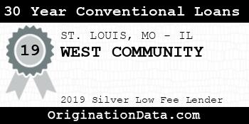 WEST COMMUNITY 30 Year Conventional Loans silver