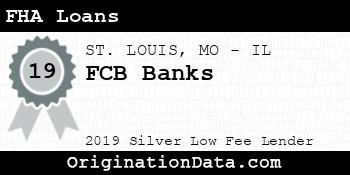 FCB Banks FHA Loans silver