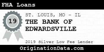 THE BANK OF EDWARDSVILLE FHA Loans silver