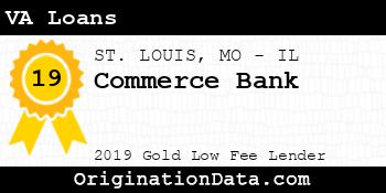 Commerce Bank VA Loans gold