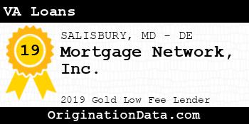 Mortgage Network VA Loans gold