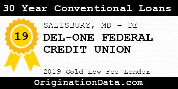 DEL-ONE FEDERAL CREDIT UNION 30 Year Conventional Loans gold