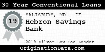 Hebron Savings Bank 30 Year Conventional Loans silver