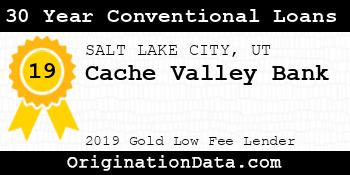 Cache Valley Bank 30 Year Conventional Loans gold