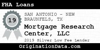 Mortgage Research Center FHA Loans silver