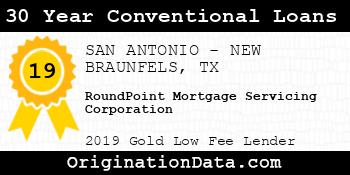 RoundPoint Mortgage Servicing Corporation 30 Year Conventional Loans gold