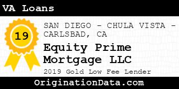 Equity Prime Mortgage VA Loans gold