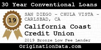 California Coast Credit Union 30 Year Conventional Loans bronze