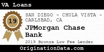 JPMorgan Chase Bank VA Loans bronze