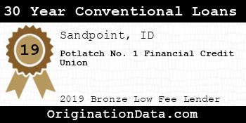 Potlatch No. 1 Financial Credit Union 30 Year Conventional Loans bronze