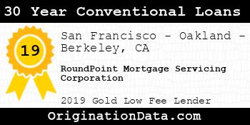 RoundPoint Mortgage Servicing Corporation 30 Year Conventional Loans gold