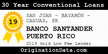BANCO SANTANDER PUERTO RICO 30 Year Conventional Loans gold