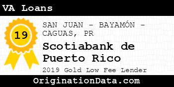Scotiabank de Puerto Rico VA Loans gold