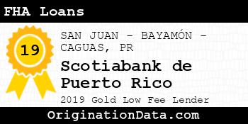 Scotiabank de Puerto Rico FHA Loans gold