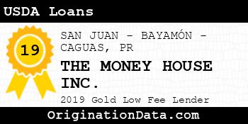 THE MONEY HOUSE USDA Loans gold