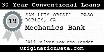 Mechanics Bank 30 Year Conventional Loans silver