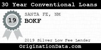 BOKF 30 Year Conventional Loans silver