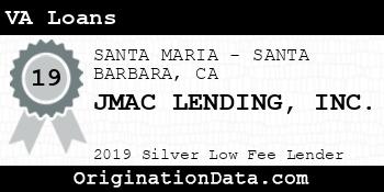 JMAC LENDING VA Loans silver