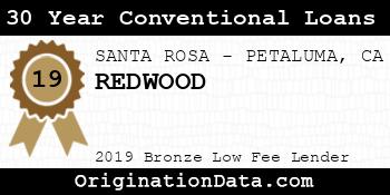 REDWOOD 30 Year Conventional Loans bronze